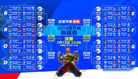 开云-世界体育荒诞大乱斗，费耶诺德、太阳、拜仁齐聚CBA？